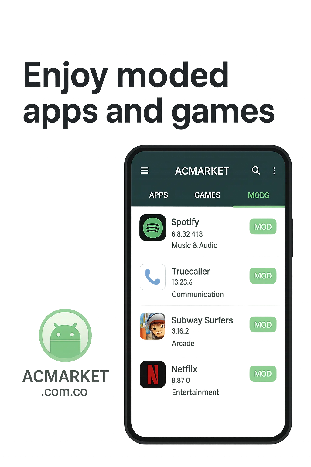 ac market